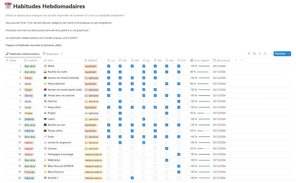 Traqueur d'habitudes.webp